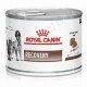 Royal Canin Recovery